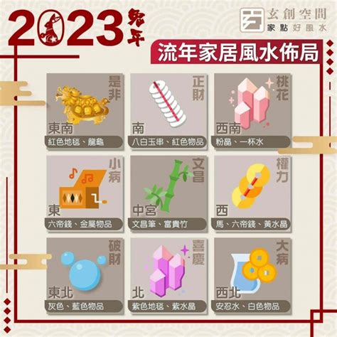 2023年風水擺位 砥水漾影花